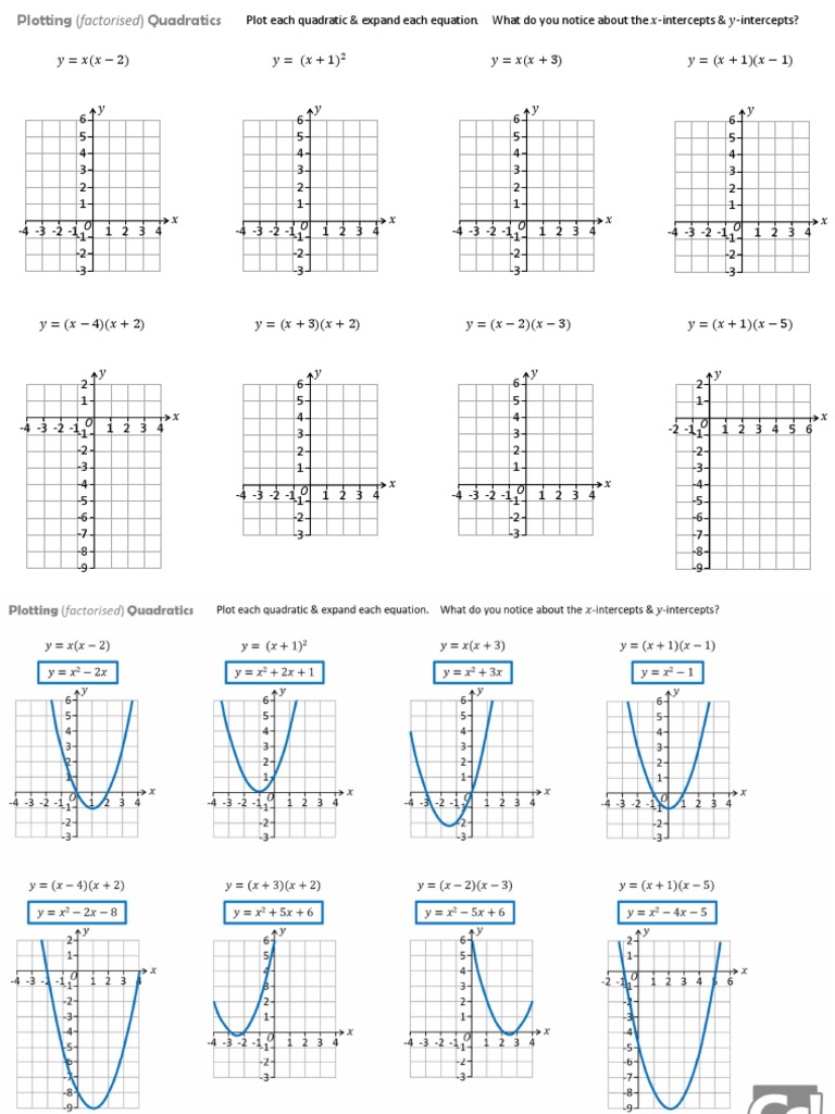 Quadratic Graphs Plotting Worksheet D A4 | PDF | Algebra | Mathematics