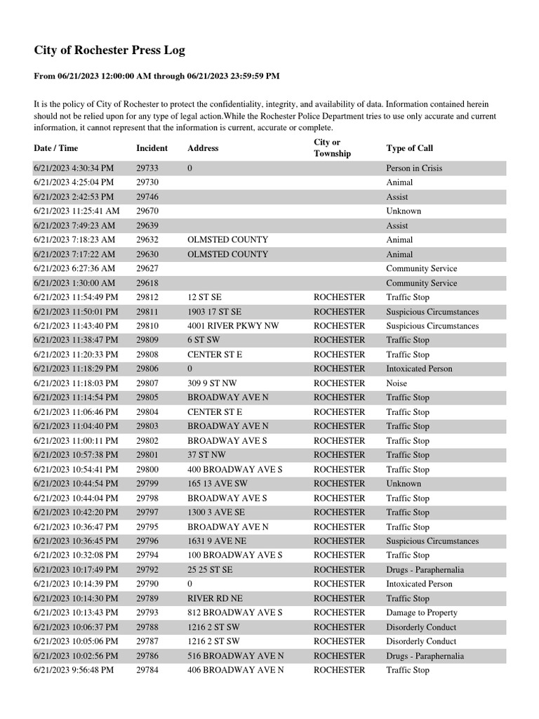 RPD Daily Incident Report 6/21/23 PDF Crime Violence Crimes
