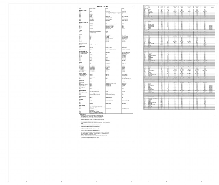 AA5.02 Finish Schedules | PDF