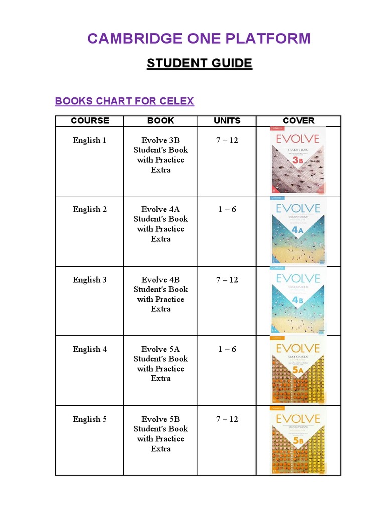 Cambridge One Guide For Students Pdf Password Mobile App