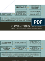 Infographics of Literary Theory Waves