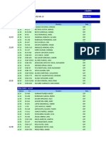 Atletas Admitidos Sub 18-20 4