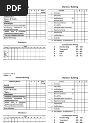 DepEd Form 138 (GR. I - VI)