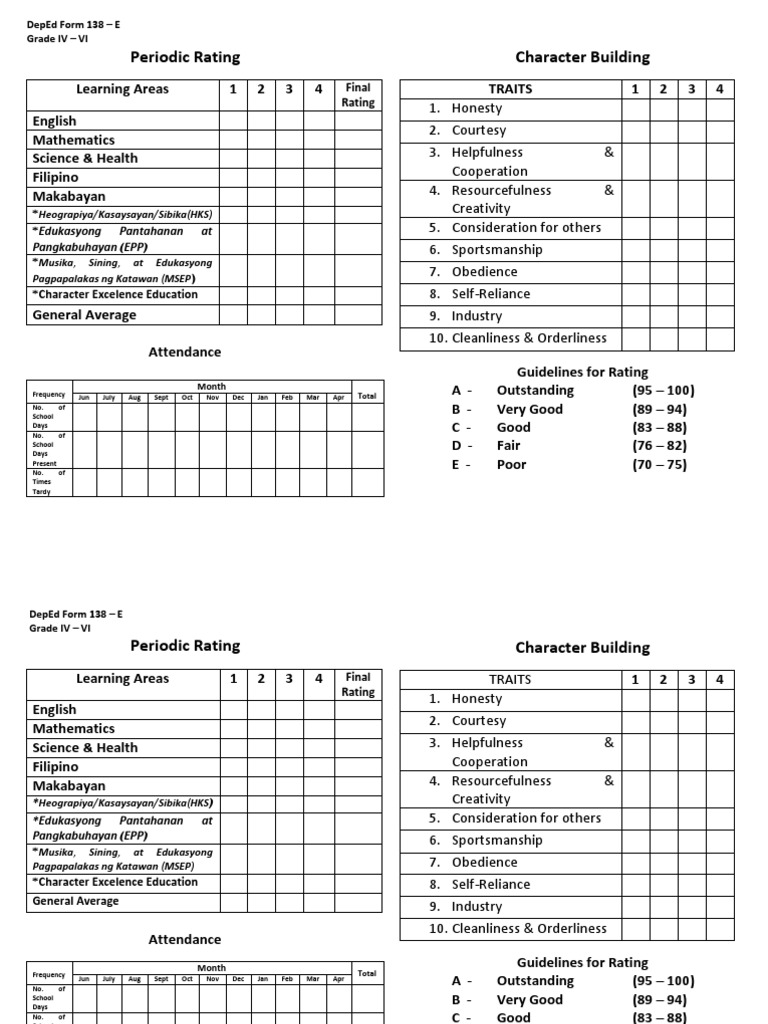 DepEd Form 138 (GR. I - VI) | Social Institutions | Society