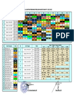 Jadwal Pat 2022-2023