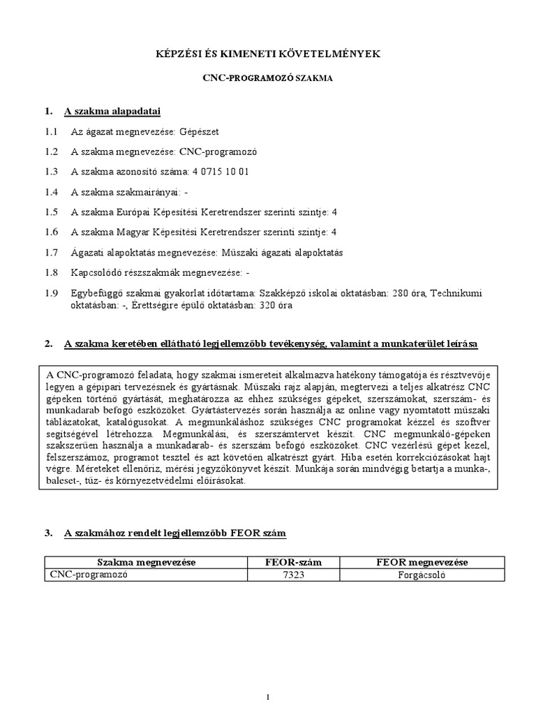 CNC-programozó-2022 09 12 - v2 | PDF