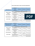 Jadual Peperiksaan Amali Perc SPM SMKSB 2021