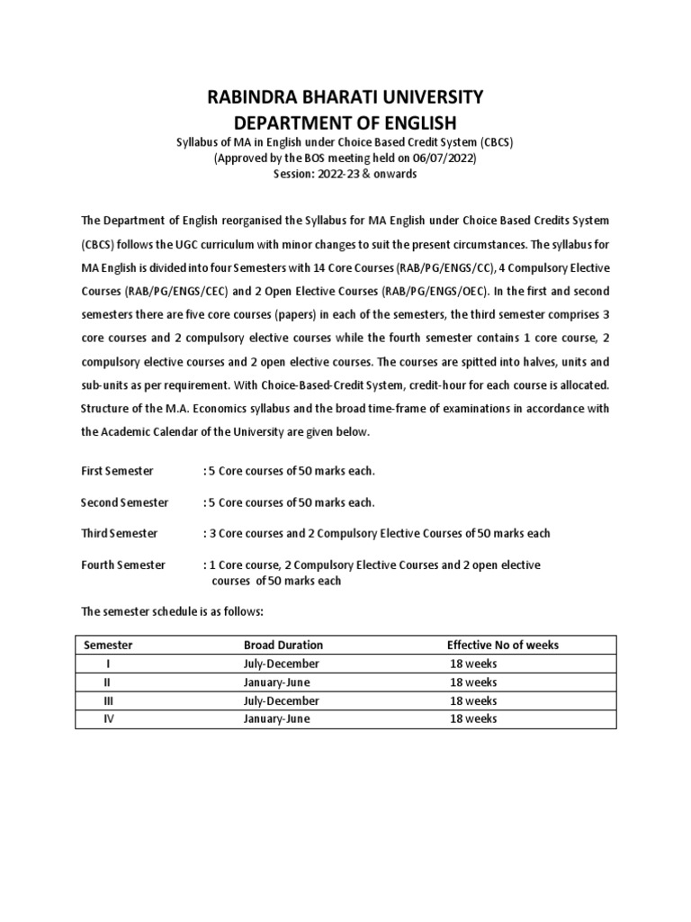 MA English Syllabus at Rabindra Bharati | PDF | Social Science | Classics