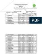 Analisis UH1