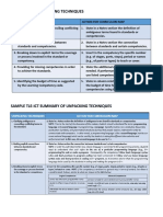 HO7-S1 - 2022 - TLE-ICT-Hand-out7 - SUMMARY SLIDE FOR UNPACKING TECHNIQUES