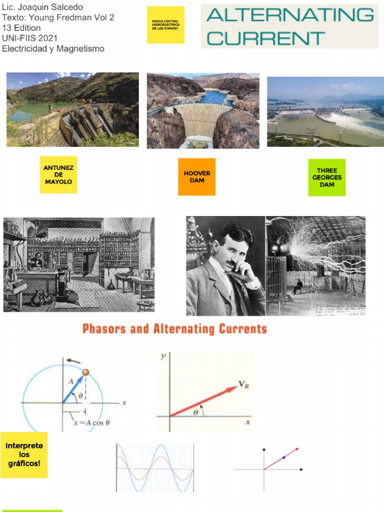 Which Current Is Changing More Rapidly