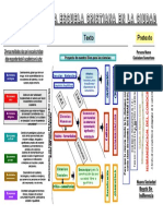 Reinventandolaescueladesdelapea 120702231647 Phpapp02