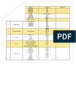 Rundown Fix-1 (1) .XLSX - Sheet1