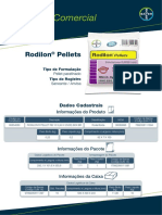 Ficha Comercial-RodilonPellets 2021 Online