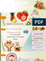 Pirámide Alimenticia