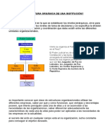 ¿Qué Es La Estructura Orgánica de Una Institución? Estructura Orgánica