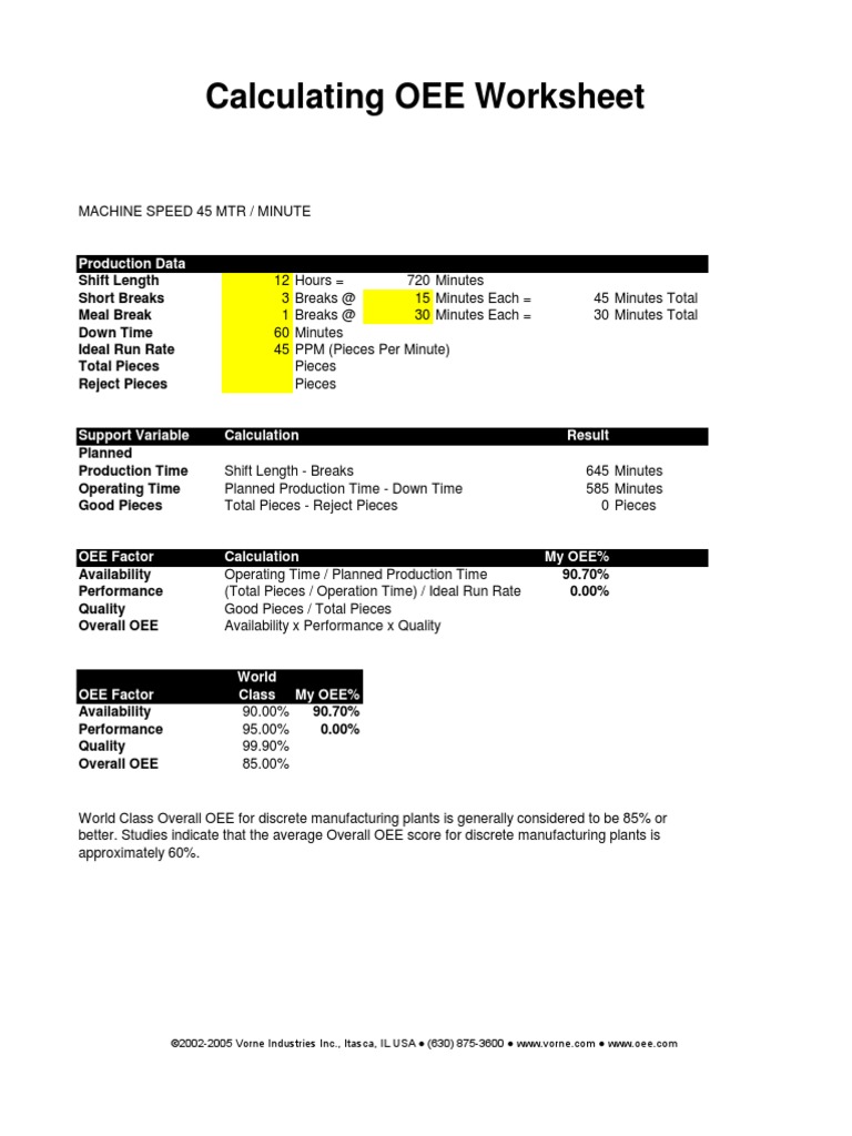 Calculating OEE Worksheet: Production Data | PDF | Science & Mathematics
