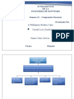 Mapa Conceptual