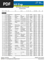 Edc 6-18-09 2011 Results Final Run Chatel Fra