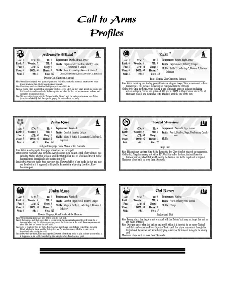 Call To Arms Profiles PDF