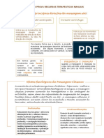 Resumo para Prova Recursos Terapeuticos Manuais