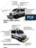 ARA Pavement Van For DSV and MFV Transparent Good