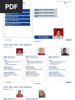 ASC GSD - Platform Org Chart and Scope - Nycolle