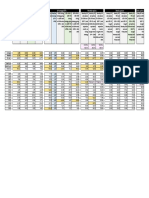 Strategy Comparison DRFTR