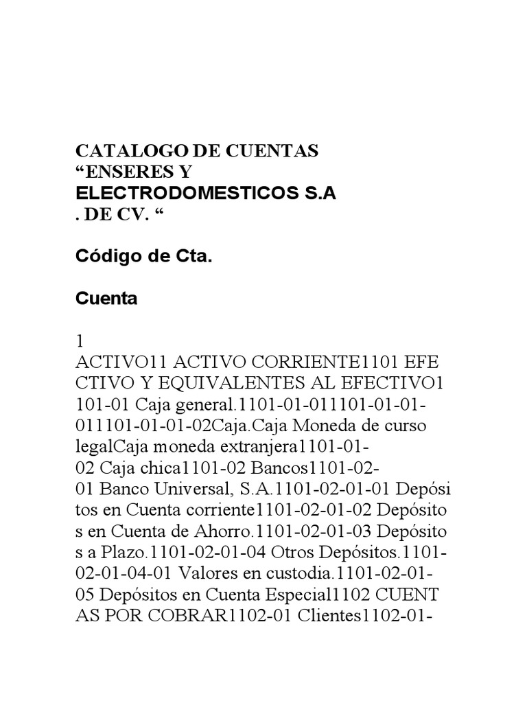 Catalogo de Cuentas | PDF | Business | Bancario