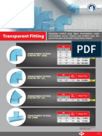 Daftar Harga - Rucika (RHC) Transparent Fitting