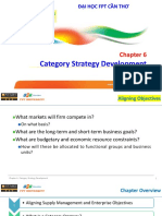 Chapter 06 Category Strategy Development - M