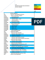 Plan de Cuentas