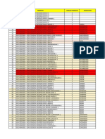 Dipikir Mateng2 Ayang Formasi Sejarah Jatim 2022