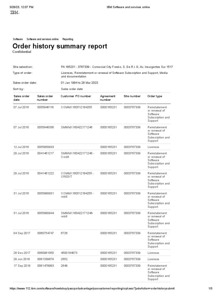 Ibm software and services online summary pdf subscription business