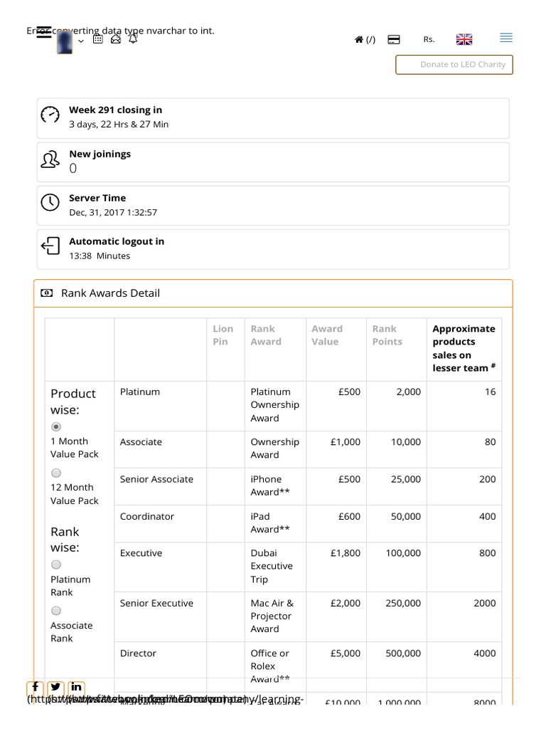 LEO Rank Awards and Values Breakdown | PDF | Computing