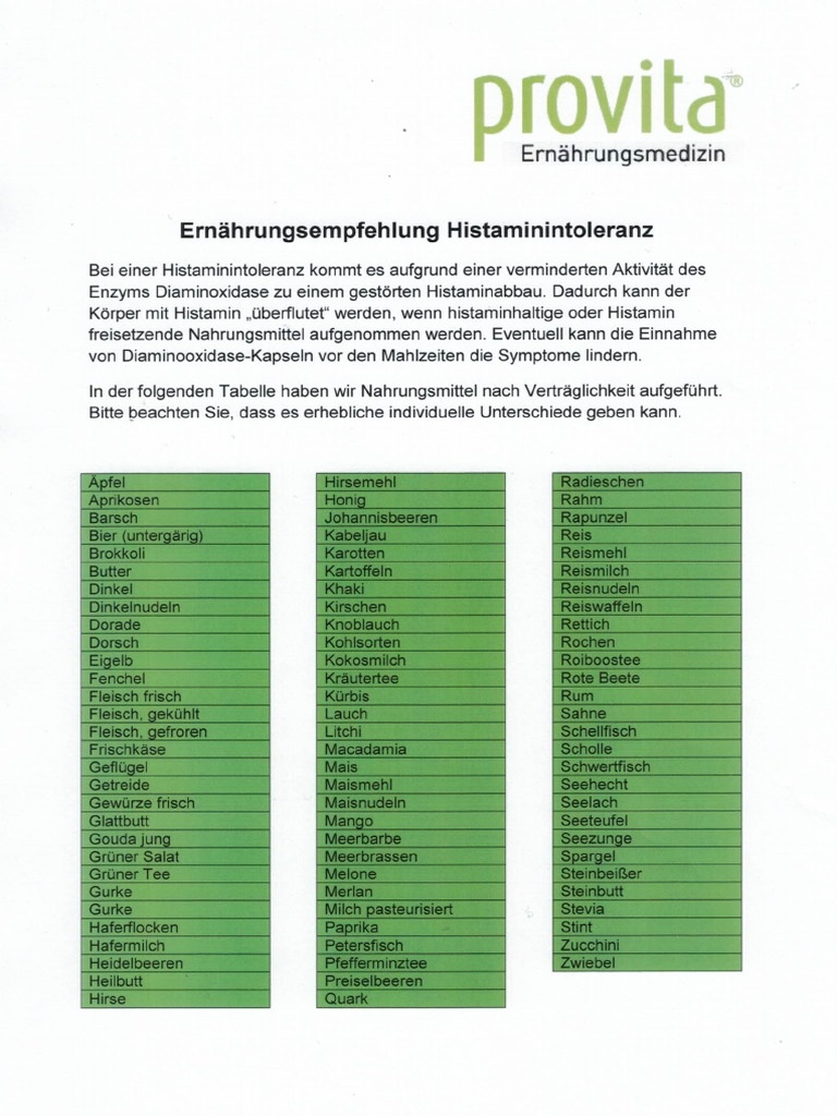 histaminintoleranz_empfehl PDF