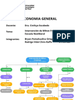 Mapa Conceptual de La Intervencion de Milton Friedman en La Escuela Neoliberal