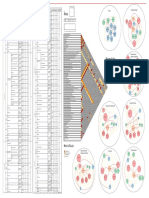 MATRIZ-Model pdf1