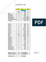 Examen - Parcial - Mecanica de Fluidos Prueba 1