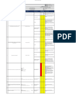 ANALISIS DE TAREA RIESGOSA - Interconexion Alimentador Aereo 5-04-23