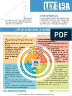 Cas Leyfederalsa Toolkit 2022