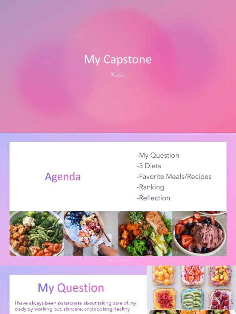 Capstone Compressed PDF Diet (Nutrition) Diet & Nutrition