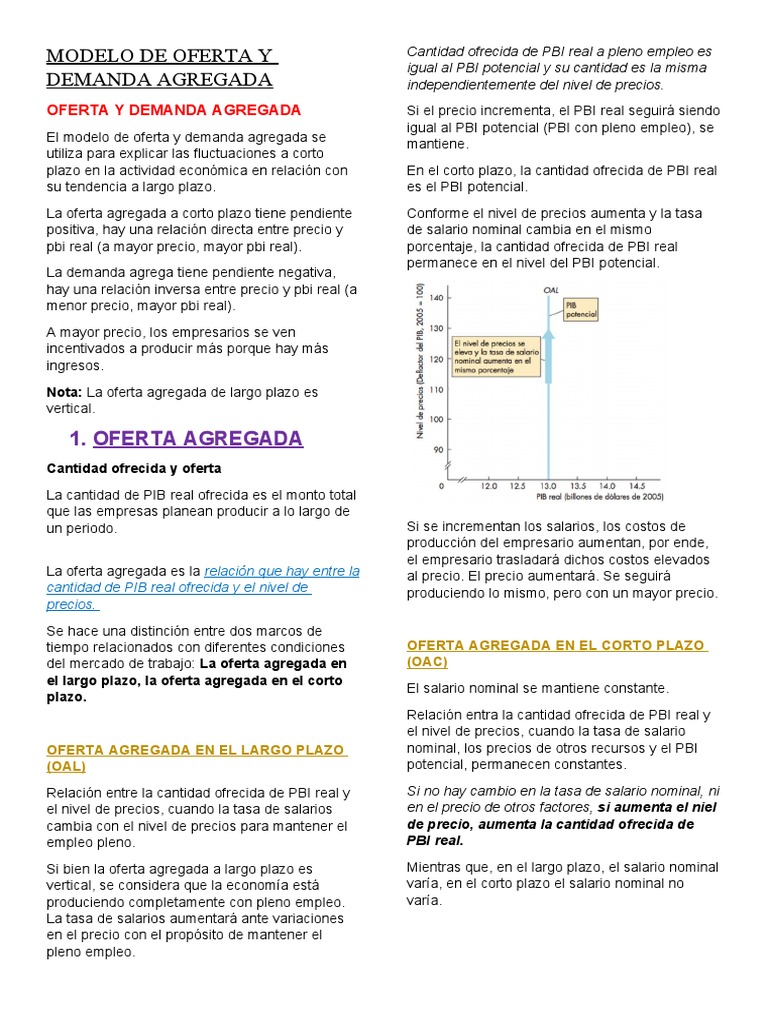 Modelo De Oferta Y Demanda Agregadas – QZHZKZ