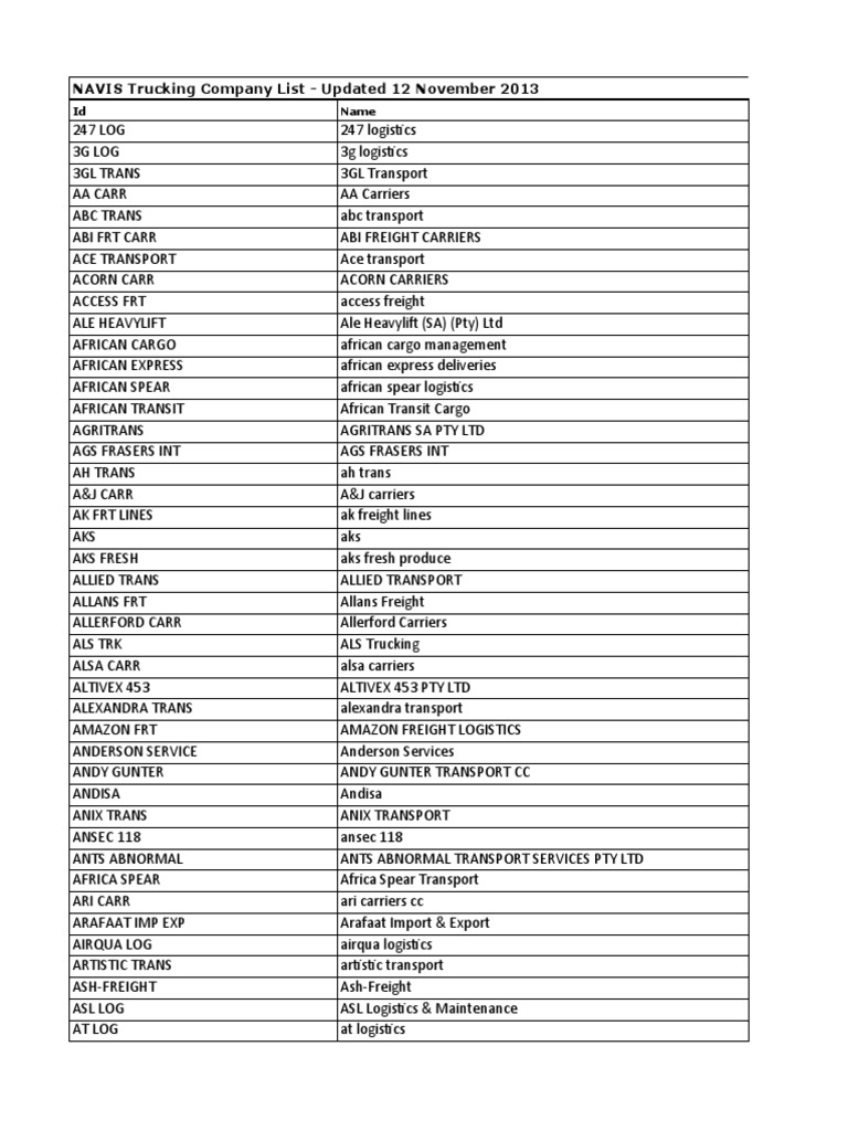NAVIS Trucking Company List - Updated 12-11-13 | PDF | Cargo | Consumer ...