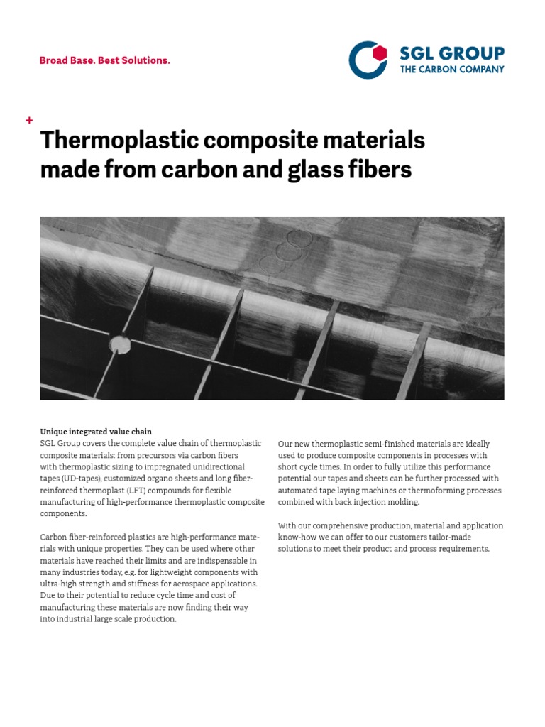 Thermoplastic Composite Materials Made From Carbon And Pdf