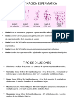 Aglutinacion Espermatica, Diluciones