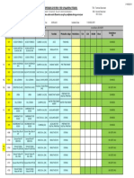 Inventario de Quimicos 2022