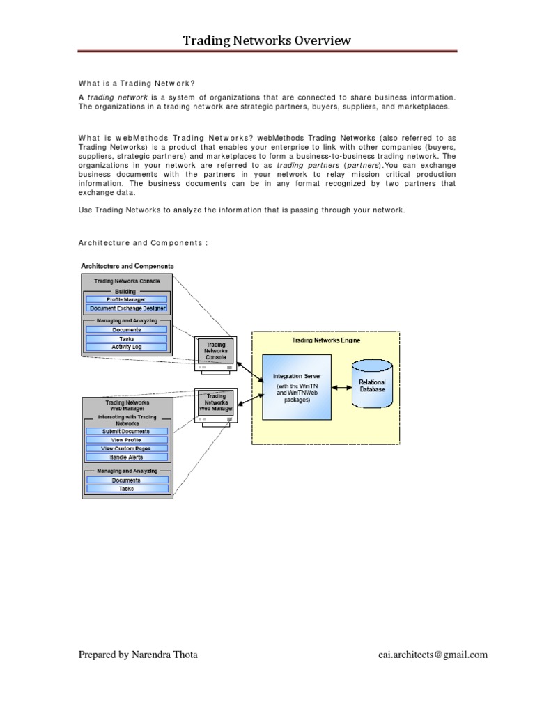 Trading Networks Overview: What Is A Trading Network? | PDF ...