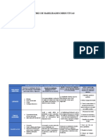 Matriz de Habildades Directivas