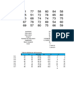 Matematicas Tabla de Frecuencias 3